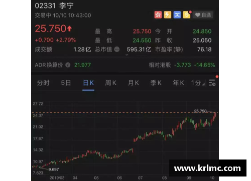 8868体育官网福建浔兴股份助推产业升级，稳步发展迈入新阶段